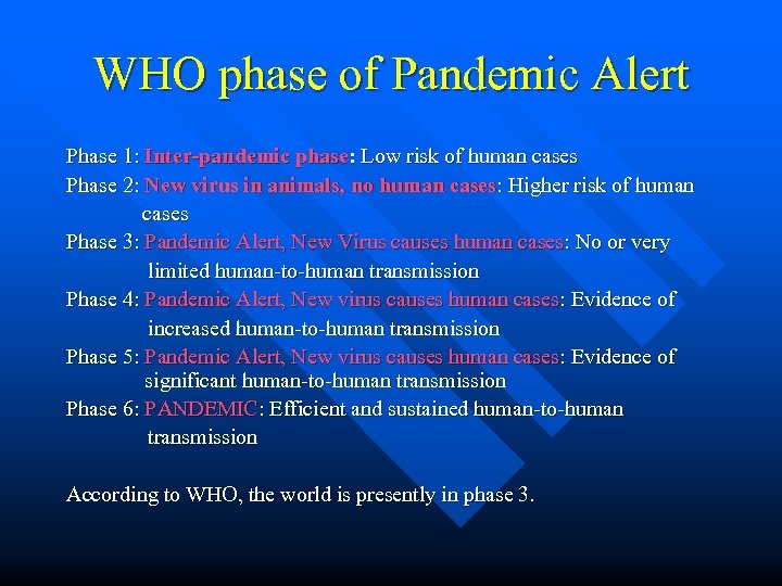 WHO phase of Pandemic Alert Phase 1: Inter-pandemic phase: Low risk of human cases