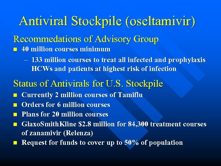 Antiviral Stockpile (oseltamivir) Recommedations of Advisory Group n 40 million courses minimum – 133