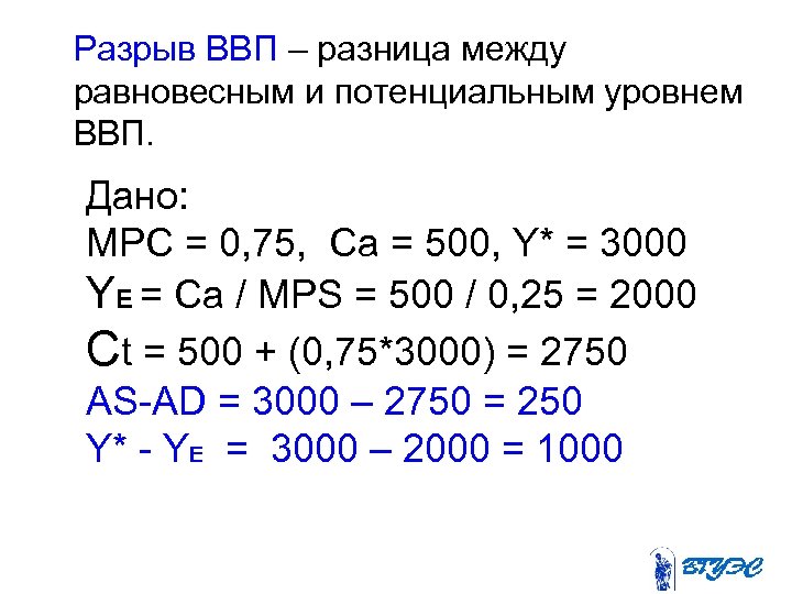 Разрыв ВВП – разница между равновесным и потенциальным уровнем ВВП. Дано: MPC = 0,