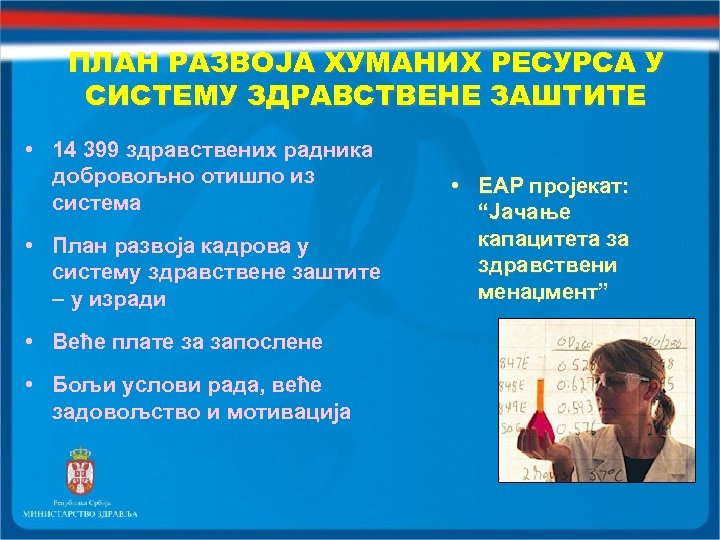 ПЛАН РАЗВОЈА ХУМАНИХ РЕСУРСА У СИСТЕМУ ЗДРАВСТВЕНЕ ЗАШТИТЕ • 14 399 здравствених радника добровољно