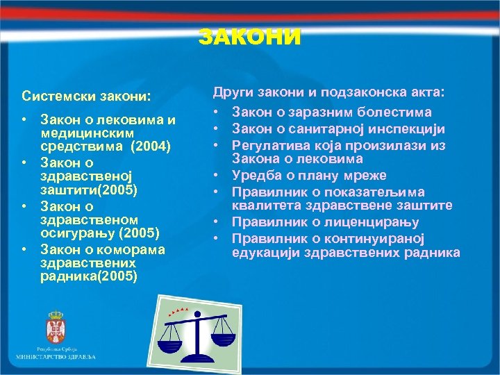 ЗАКОНИ Системски закони: • Закон о лековима и медицинским средствима (2004) • Закон о