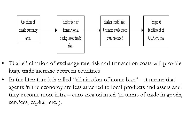  • That elimination of exchange rate risk and transaction costs will provide huge