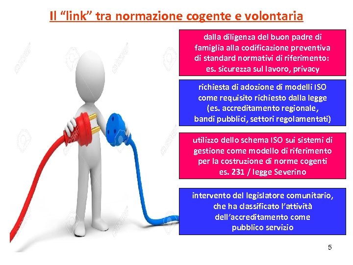 Il “link” tra normazione cogente e volontaria. dalla diligenza del buon padre di famiglia