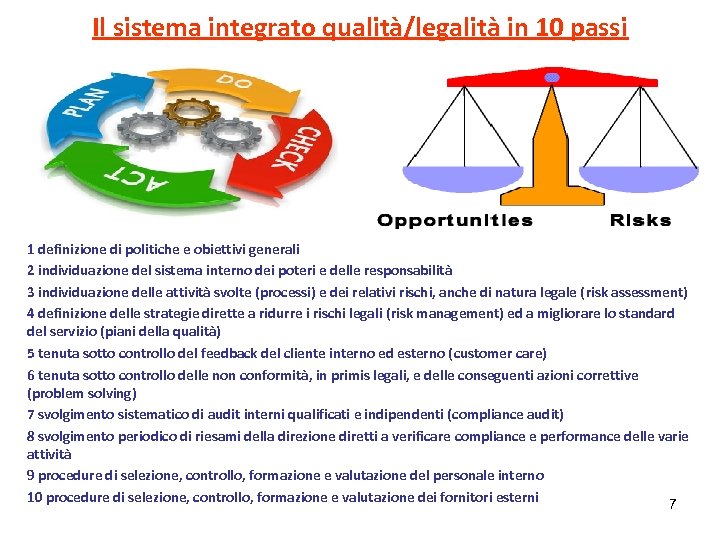 Il sistema integrato qualità/legalità in 10 passi. 1 definizione di politiche e obiettivi generali