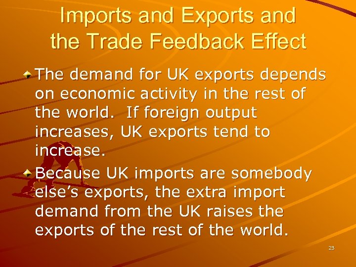 Imports and Exports and the Trade Feedback Effect The demand for UK exports depends