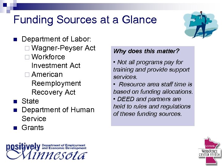 Funding Sources at a Glance n n Department of Labor: ¨ Wagner-Peyser Act ¨