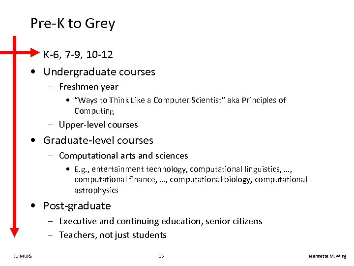 Pre-K to Grey • K-6, 7 -9, 10 -12 • Undergraduate courses – Freshmen