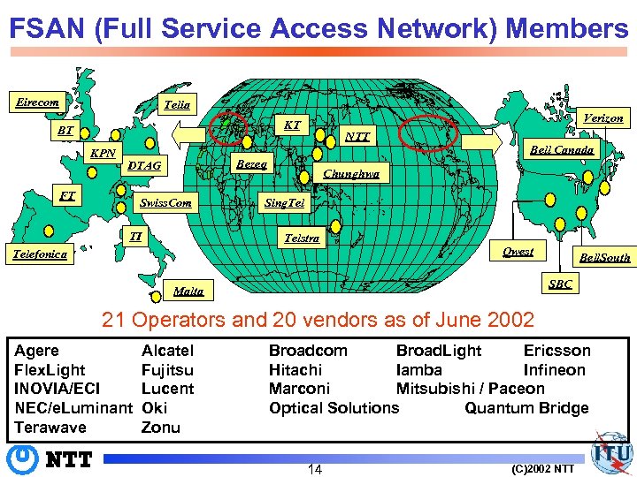 FSAN (Full Service Access Network) Members Eirecom Telia Verizon KT BT KPN Bezeq DTAG