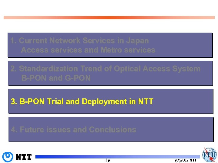 1. Current Network Services in Japan Access services and Metro services 2. Standardization Trend