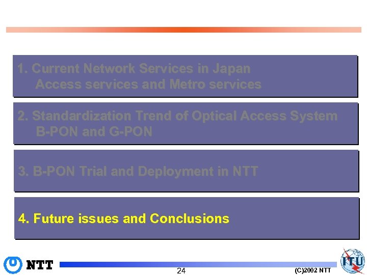 1. Current Network Services in Japan Access services and Metro services 2. Standardization Trend