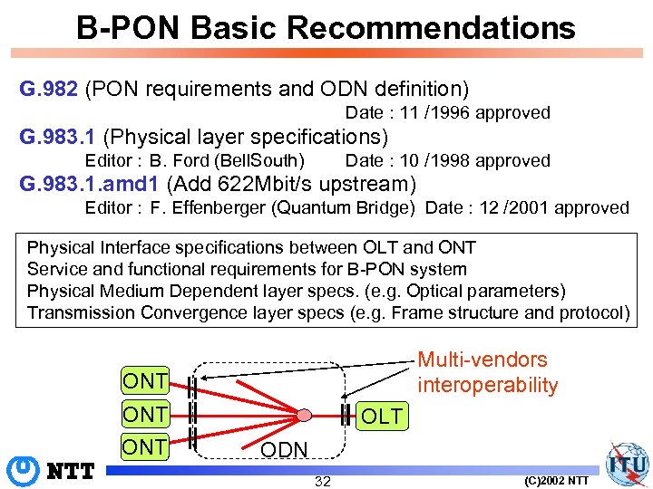 B-PON Basic Recommendations G. 982 (PON requirements and ODN definition) Date : 11 /1996