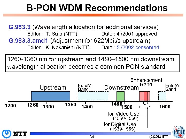 B-PON WDM Recommendations G. 983. 3 (Wavelength allocation for additional services) Editor : T.