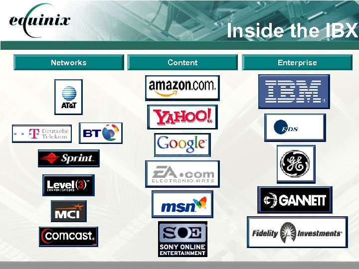 Inside the IBX Networks Content Enterprise 