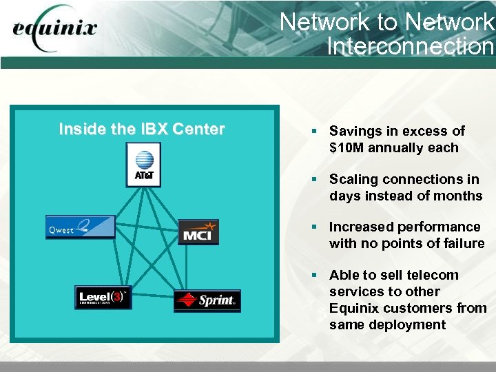 Network to Network Interconnection Inside the IBX Center § Savings in excess of $10