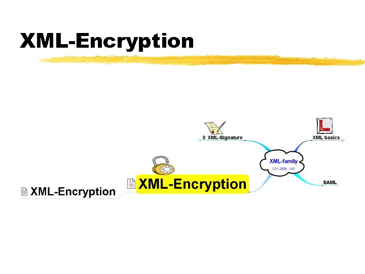 XML-Encryption 