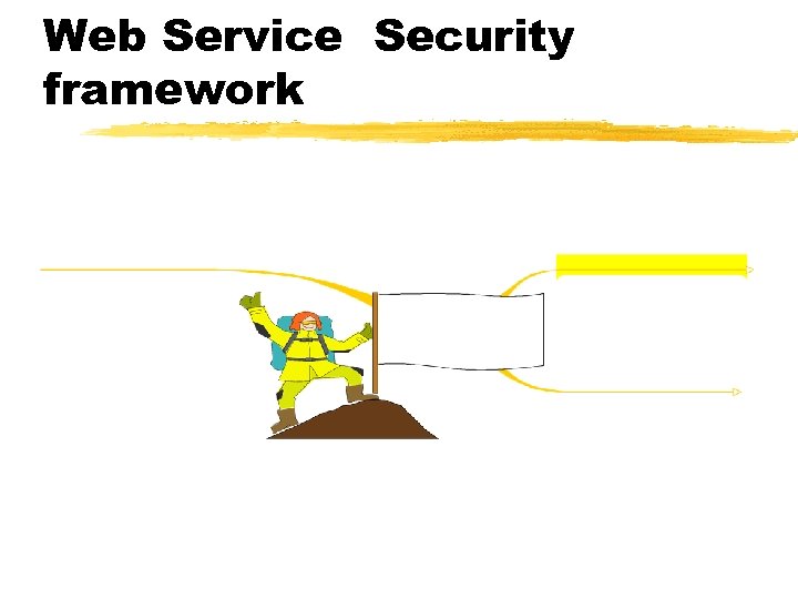Web Service Security framework 