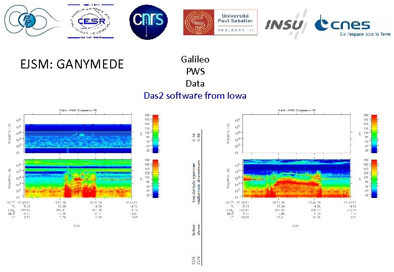 EJSM: GANYMEDE Galileo PWS Data Das 2 software from Iowa 