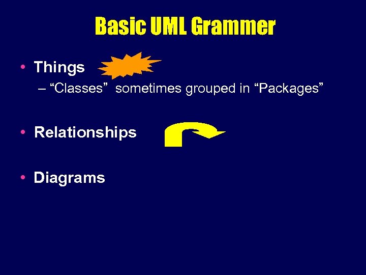 Basic UML Grammer • Things – “Classes” sometimes grouped in “Packages” • Relationships •