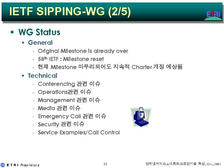 IETF SIPPING-WG (2/5) § WG Status • General - Original Milestone is already over