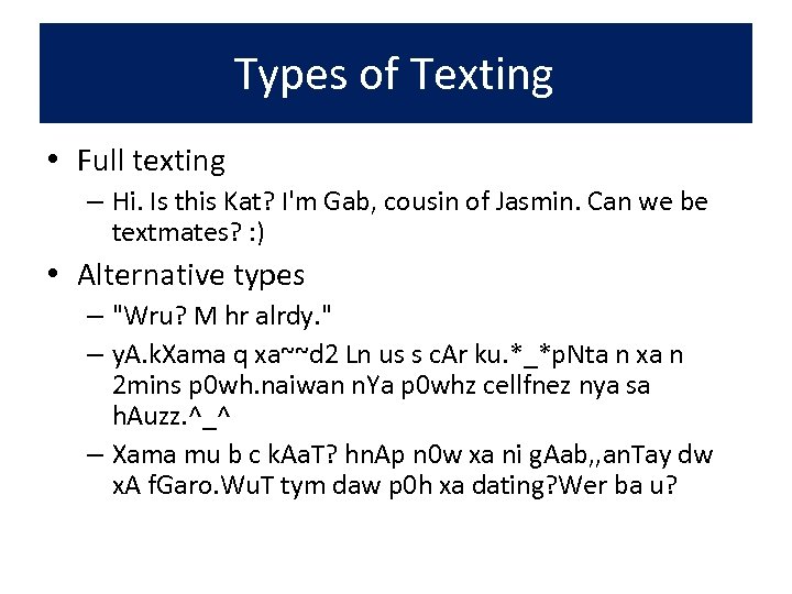 Types of Texting • Full texting – Hi. Is this Kat? I'm Gab, cousin