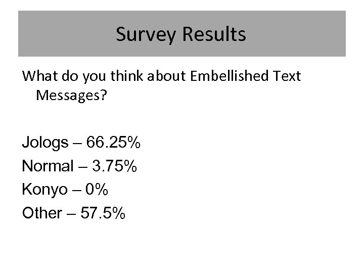 Survey Results What do you think about Embellished Text Messages? Jologs – 66. 25%