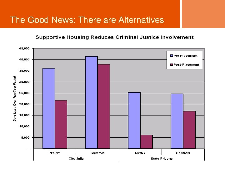 The Good News: There are Alternatives 