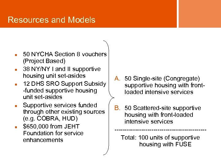 Resources and Models n n n 50 NYCHA Section 8 vouchers (Project Based) 38