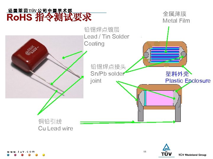 德 国 莱 茵 TÜV 公 司 中 国 学 术 部 金属薄膜 Metal