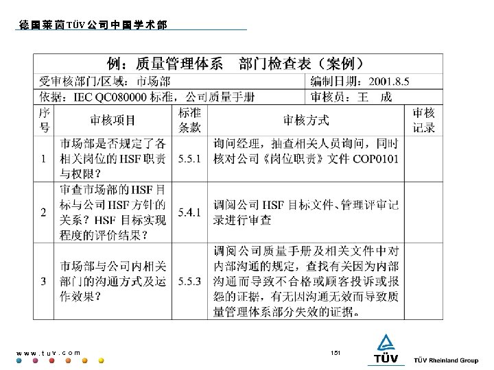 德 国 莱 茵 TÜV 公 司 中 国 学 术 部 www. tuv.