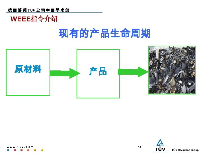 德 国 莱 茵 TÜV 公 司 中 国 学 术 部 WEEE指令介绍 现有的产品生命周期