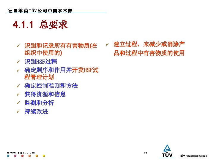 德 国 莱 茵 TÜV 公 司 中 国 学 术 部 4. 1.