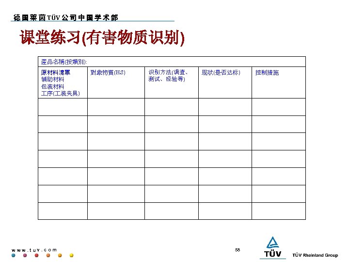 德 国 莱 茵 TÜV 公 司 中 国 学 术 部 课堂练习(有害物质识别) 產品名稱(按類別):