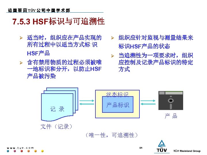 德 国 莱 茵 TÜV 公 司 中 国 学 术 部 7. 5.