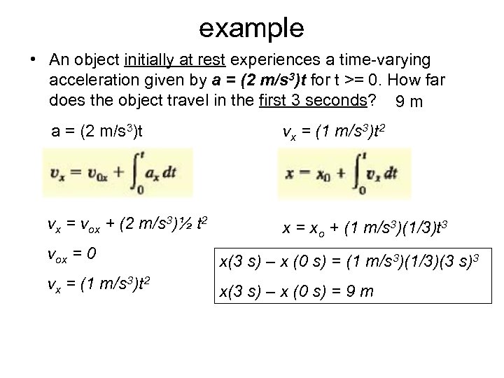 example • An object initially at rest experiences a time-varying acceleration given by a