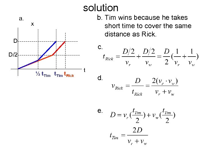 solution a. b. Tim wins because he takes short time to cover the same