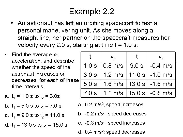 Example 2. 2 • An astronaut has left an orbiting spacecraft to test a
