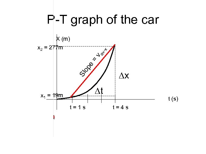 9 15 Do Now Finish Chapter 1 Test