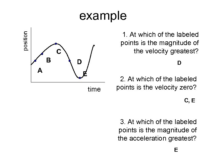 position example 1. At which of the labeled points is the magnitude of the