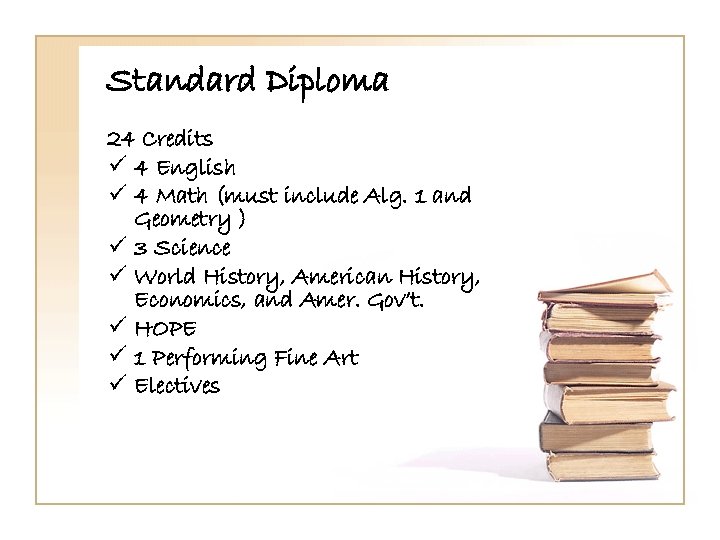 Standard Diploma 24 Credits ü 4 English ü 4 Math (must include Alg. 1