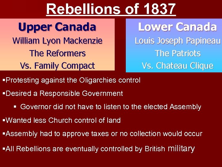 Rebellions of 1837 Upper Canada Lower Canada William Lyon Mackenzie The Reformers Vs. Family