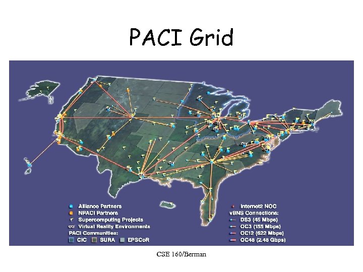 PACI Grid CSE 160/Berman 