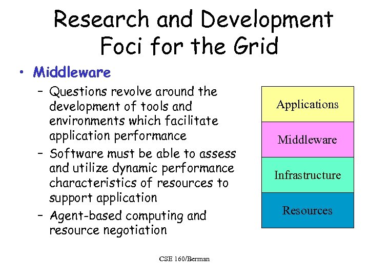 Research and Development Foci for the Grid • Middleware – Questions revolve around the