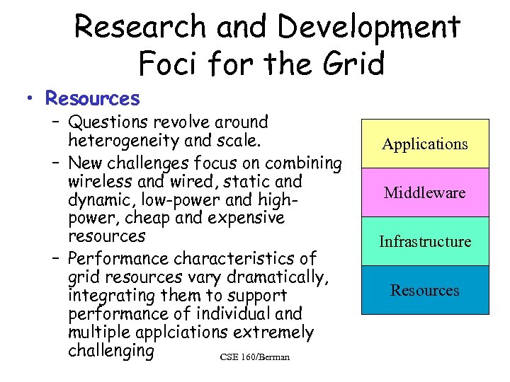 Research and Development Foci for the Grid • Resources – Questions revolve around heterogeneity
