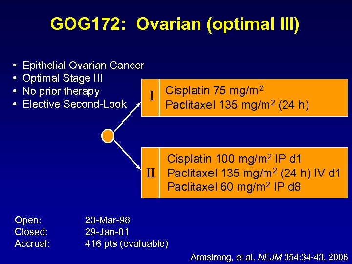 GOG 172: Ovarian (optimal III) • • Epithelial Ovarian Cancer Optimal Stage III No