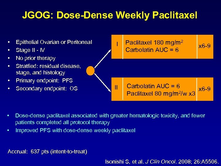 JGOG: Dose-Dense Weekly Paclitaxel • • Epithelial Ovarian or Peritoneal Stage II - IV