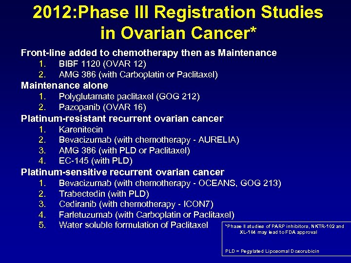 2012: Phase III Registration Studies in Ovarian Cancer* Front-line added to chemotherapy then as