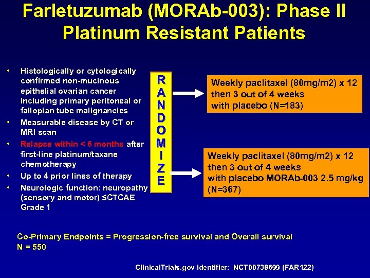 Farletuzumab (MORAb-003): Phase II Platinum Resistant Patients • • • Histologically or cytologically confirmed