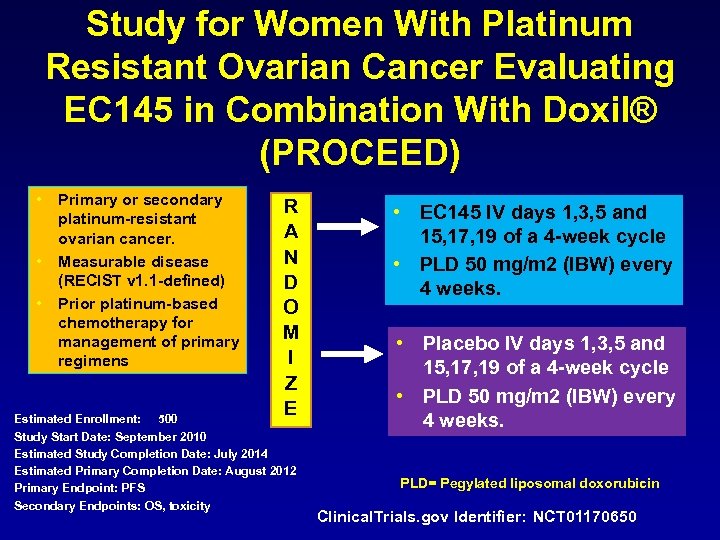Study for Women With Platinum Resistant Ovarian Cancer Evaluating EC 145 in Combination With