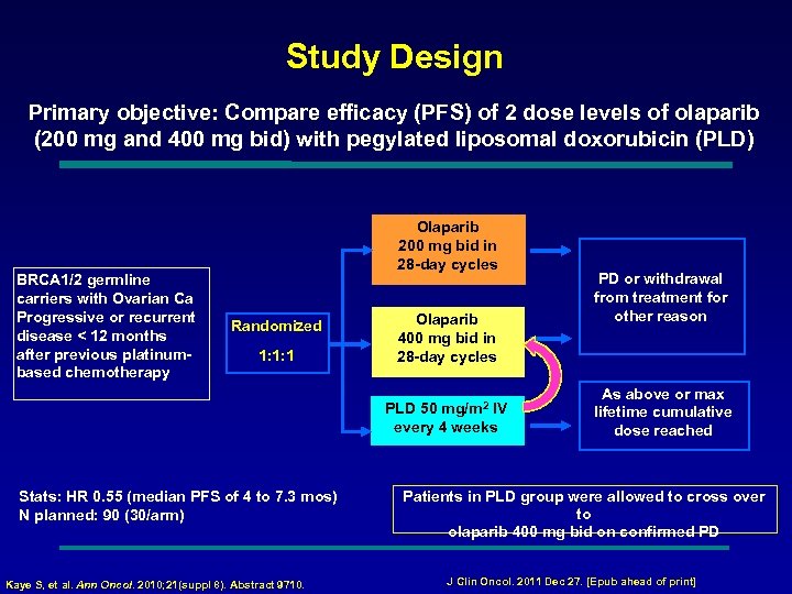 Study Design Primary objective: Compare efficacy (PFS) of 2 dose levels of olaparib (200