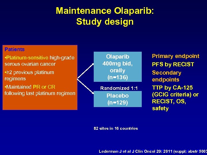 Maintenance Olaparib: Study design Patients • Platinum-sensitive high-grade serous ovarian cancer • ≥ 2